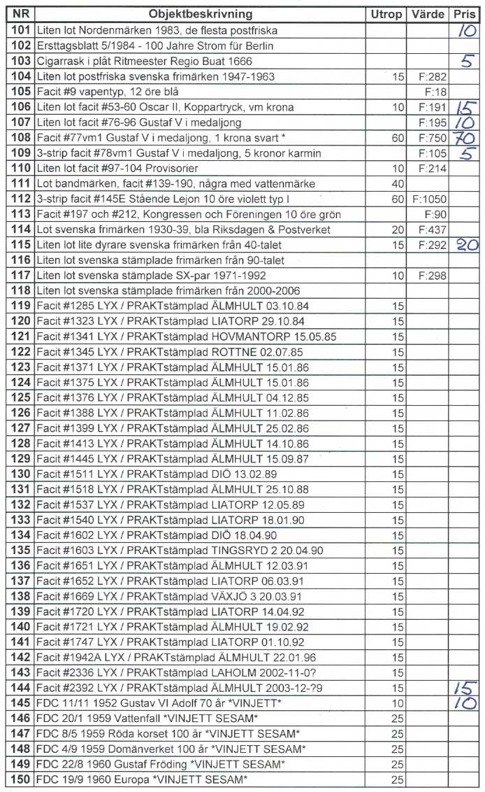 Auktionslista 180411 del3
