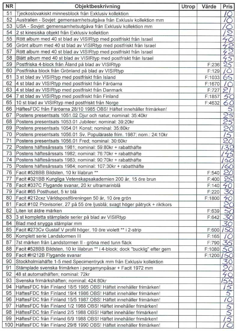 Auktionslista 181114 del2