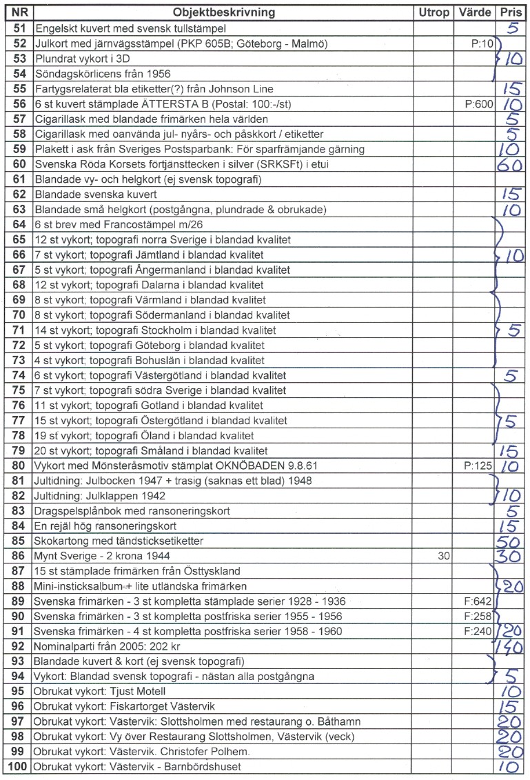 Auktionslista 190410 del2