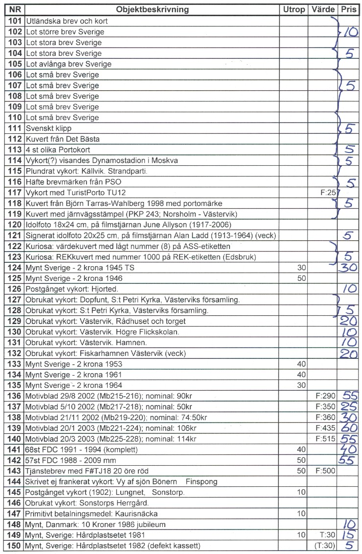 Auktionslista 190410 del3