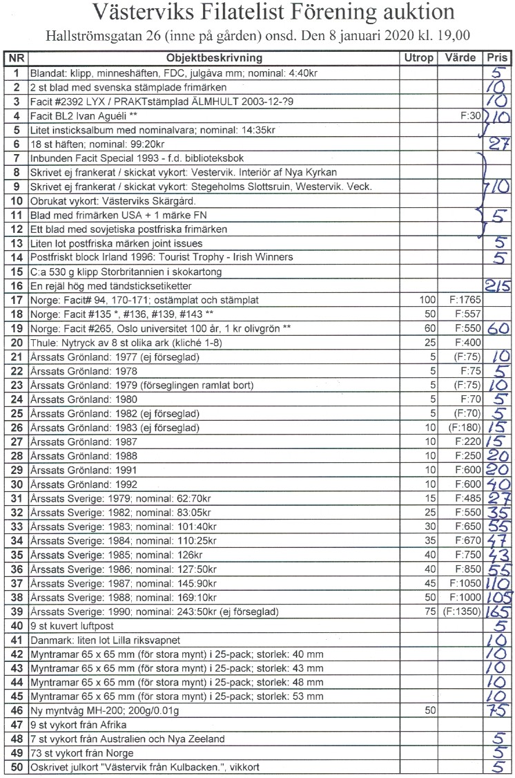 Auktionslista 200108