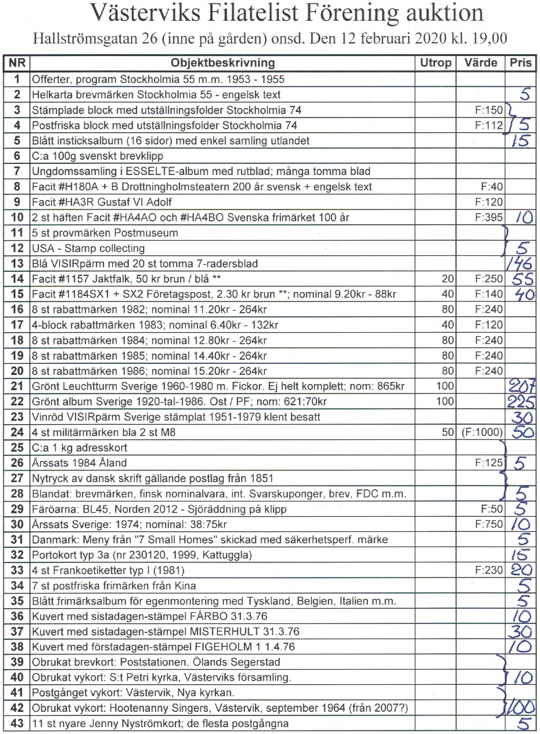 Auktionslista 200212