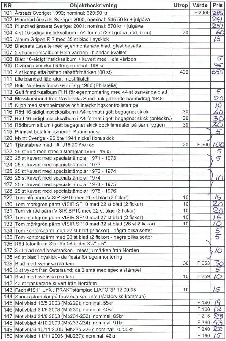 Auktionslista 200909 del3