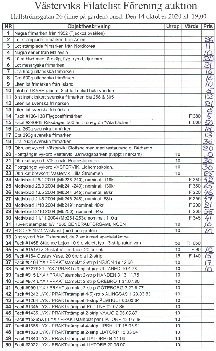 Auktionslista 201014