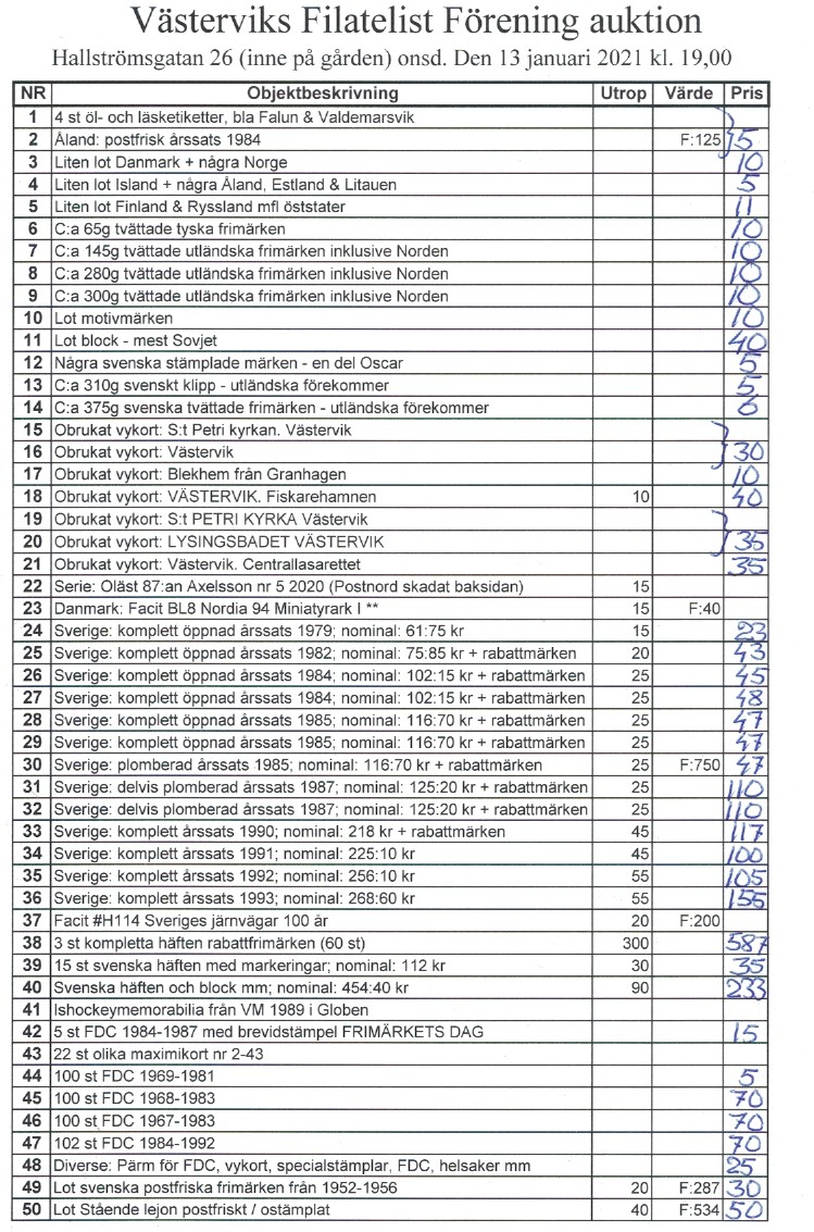 Auktionslista 210113
