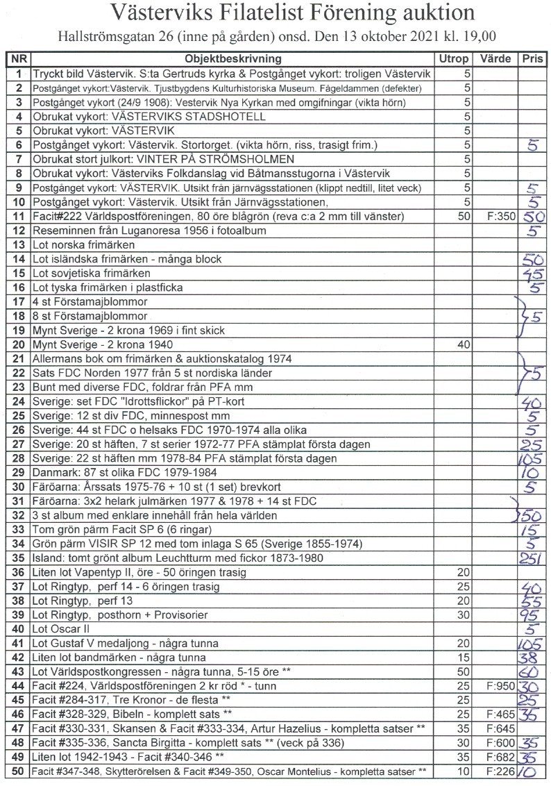 Auktionslista 211013
