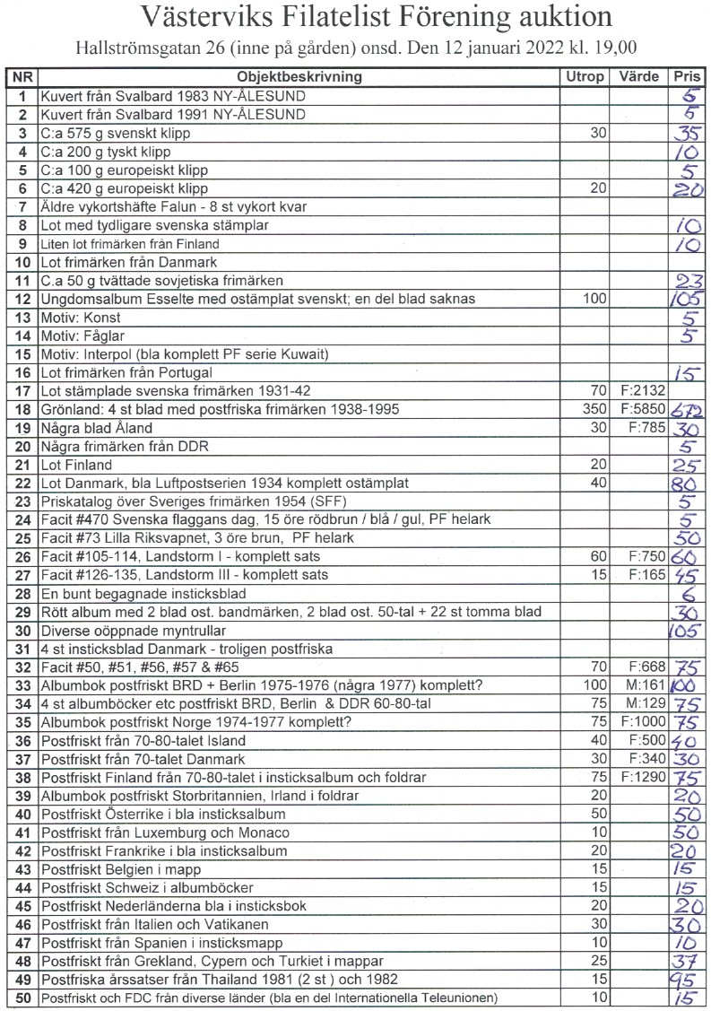 Auktionslista 220112