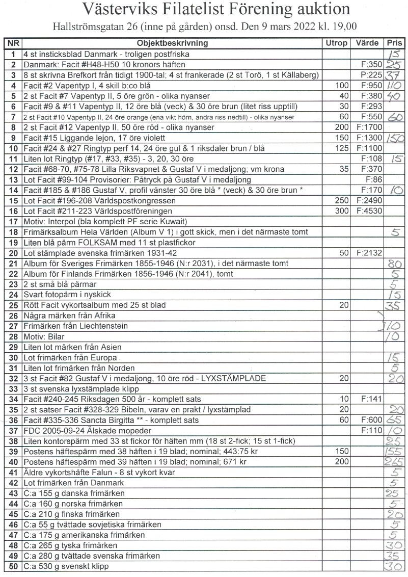 Auktionslista 220309