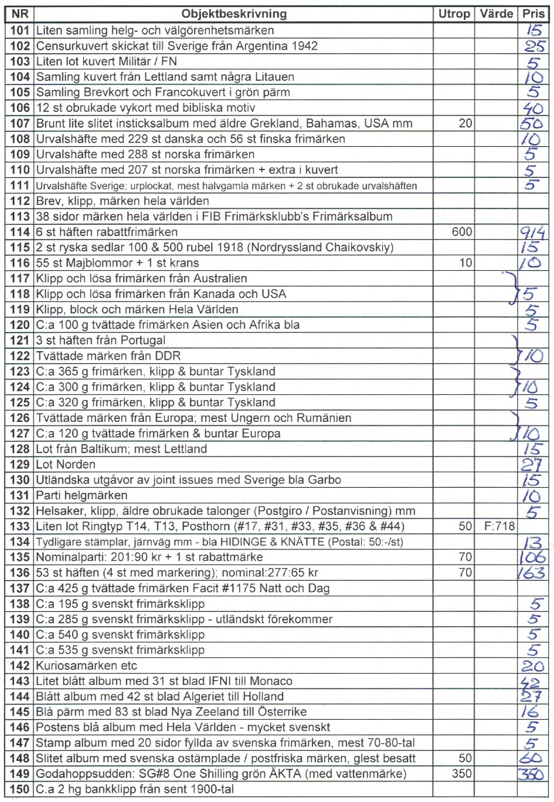 Auktionslista 220413 del3