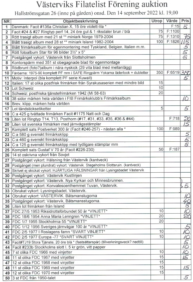 Auktionslista 220914