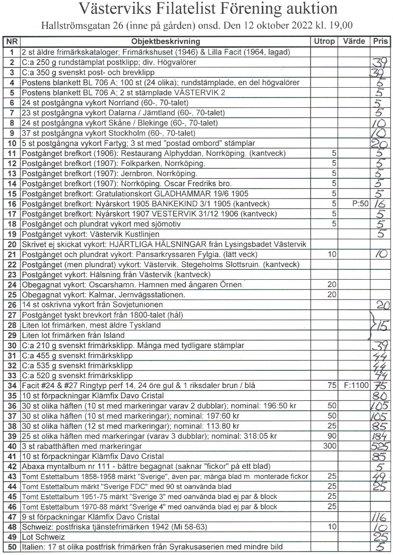 Auktionslista 221012