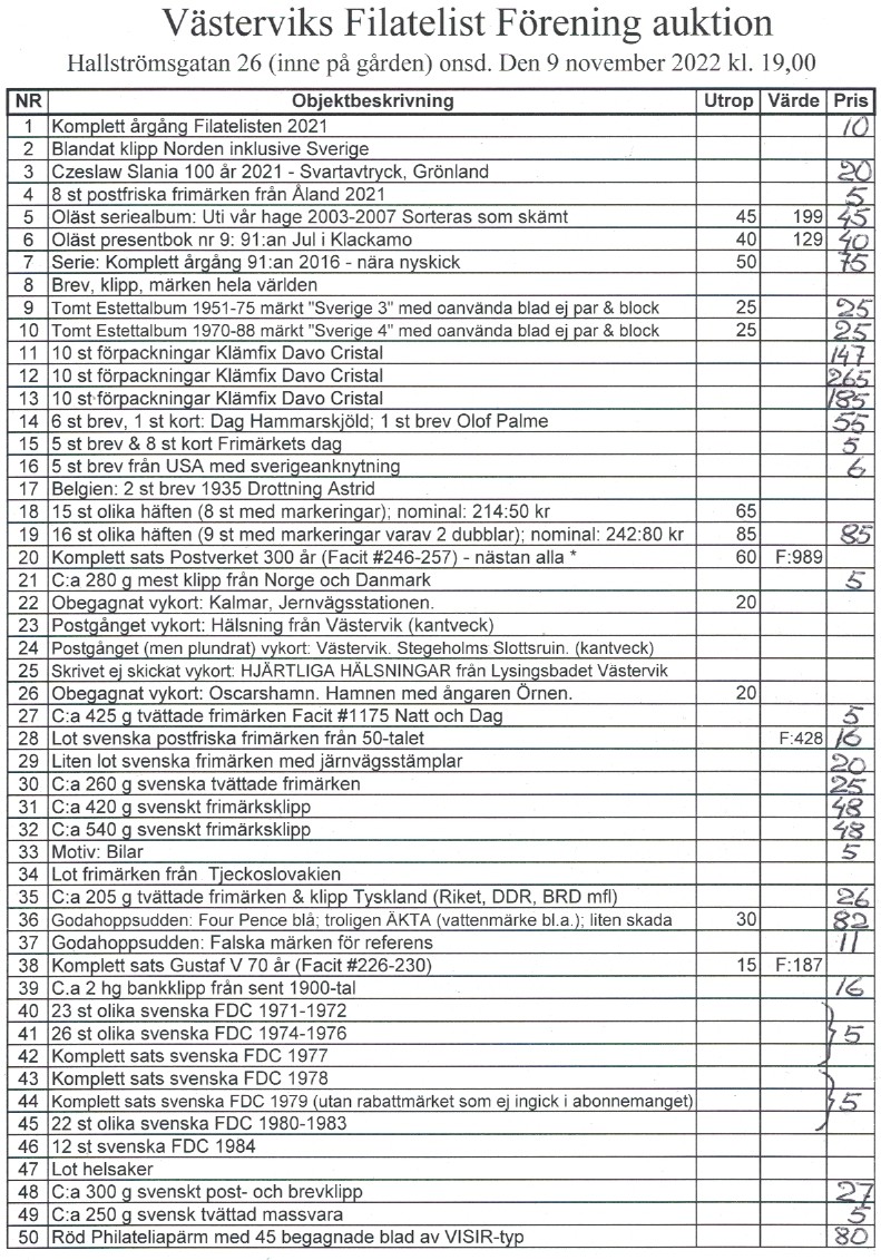 Auktionslista 221109 del1