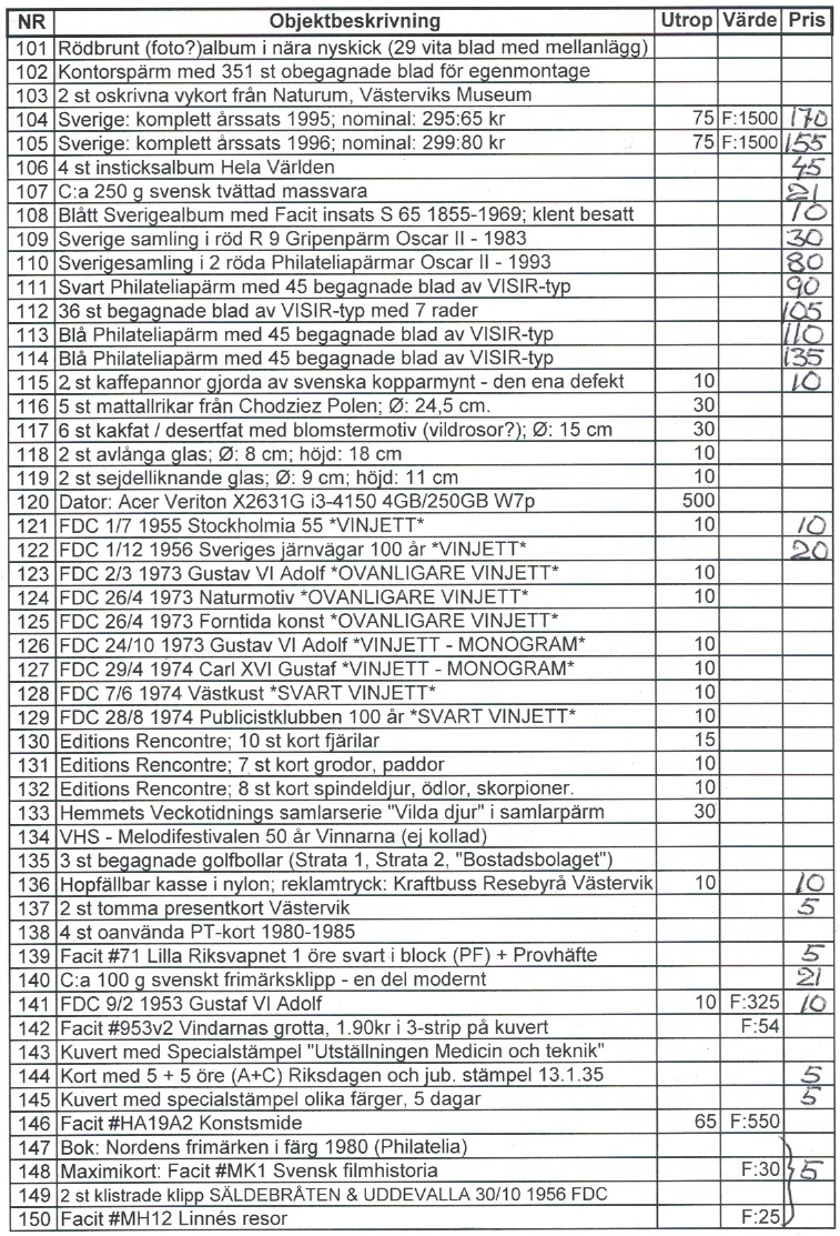 Auktionslista 221109 del3
