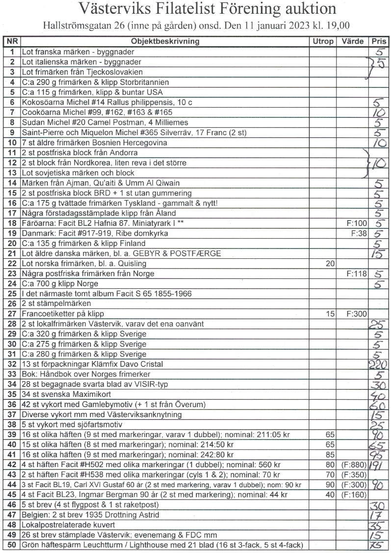 Auktionslista 230111