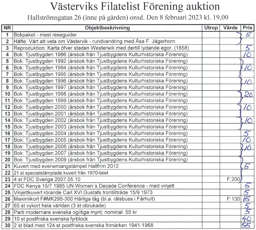 Auktionslista 230208