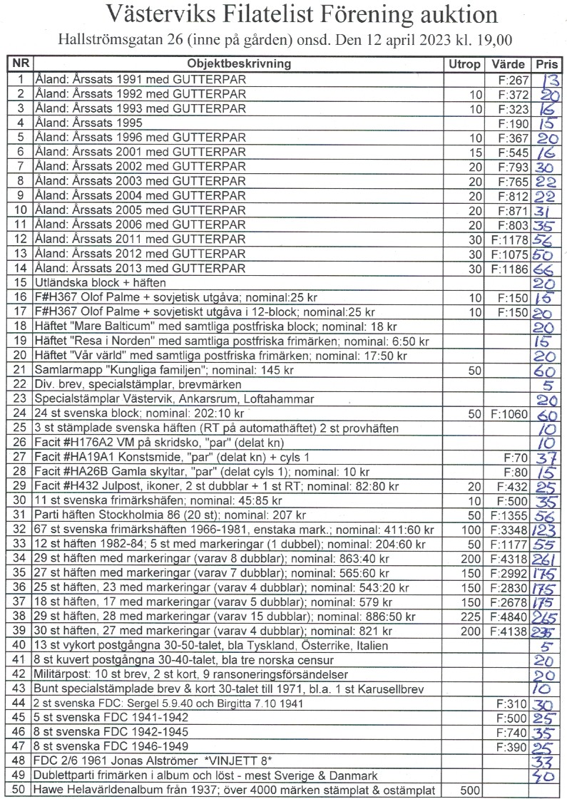 Auktionslista 230412 del1