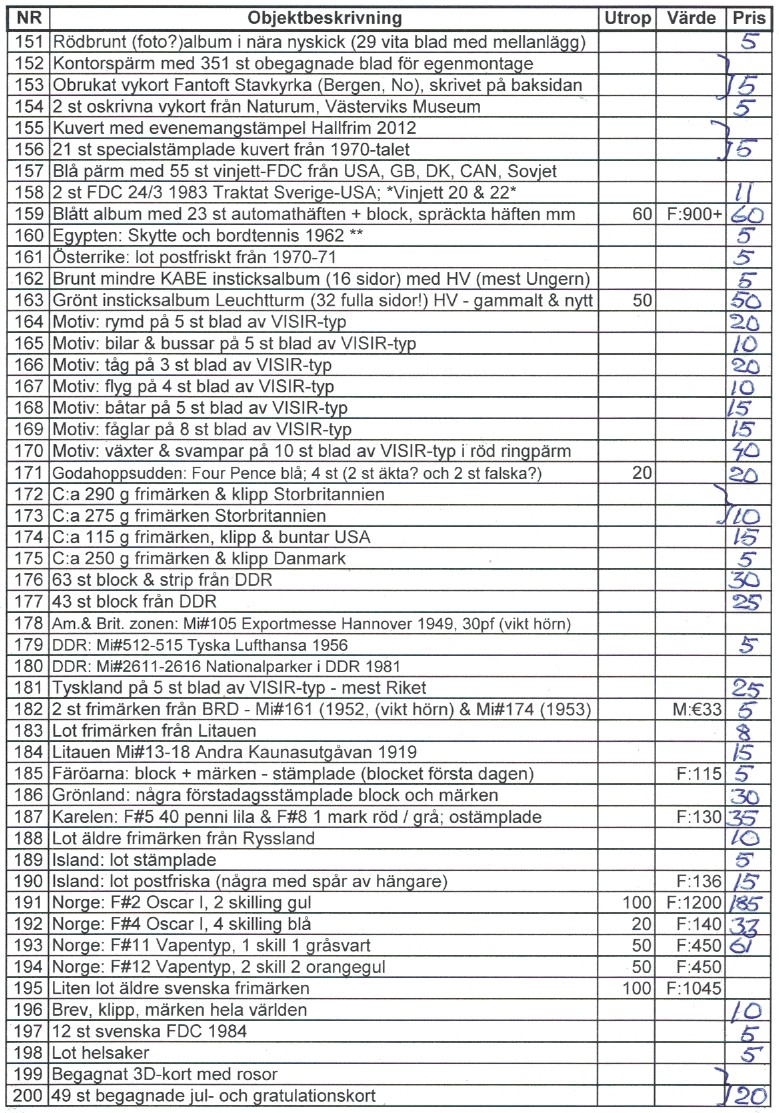 Auktionslista 230412 del4