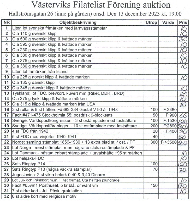 Auktionslista 231213