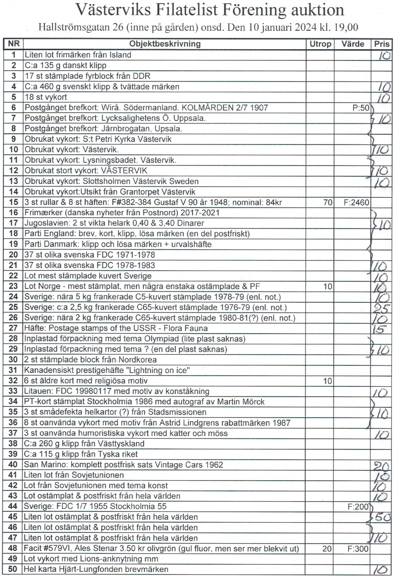 Auktionslista 240110