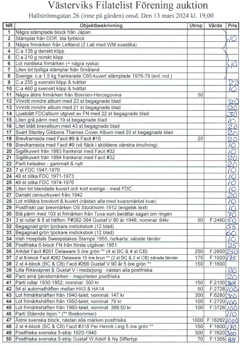Auktionslista 240313