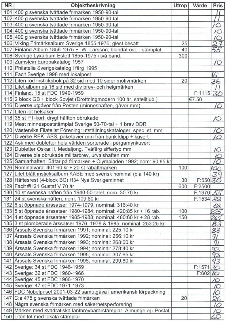 Auktionslista 240410 del3