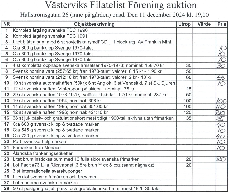 Auktionslista 241211