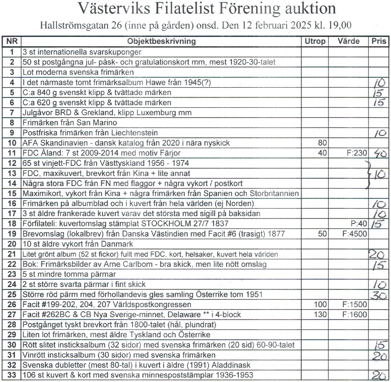 Auktionslista 250212